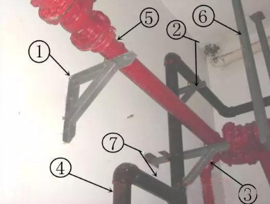 消防管道維修有哪些方法？如何進行分類？