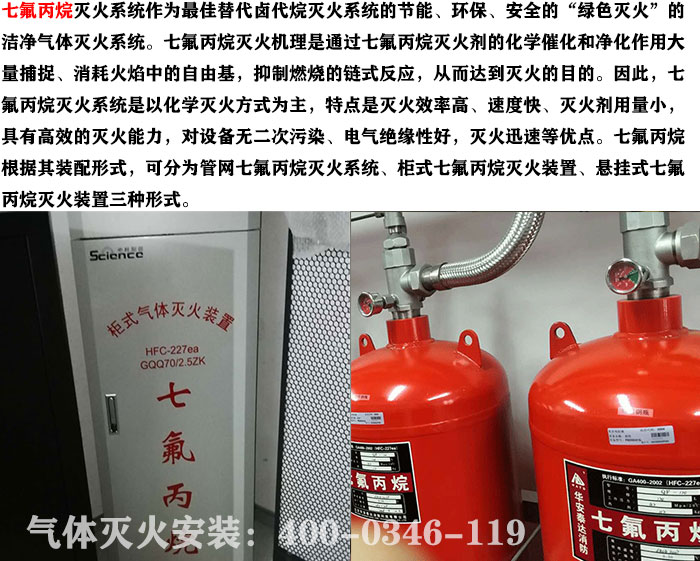 發(fā)電機房氣體滅火